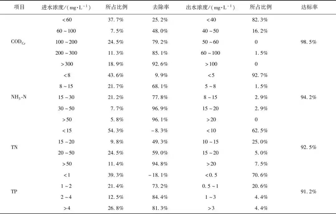 包含乐鱼体育:高球赛场上的震撼时刻，历史性的回顾与分析的词条